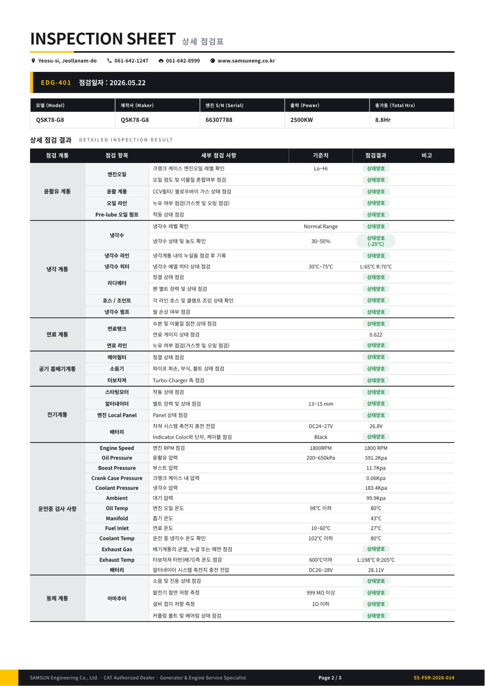 DEG Certification Inspection Sheet - 비상발전기 정기점검 표준 양식